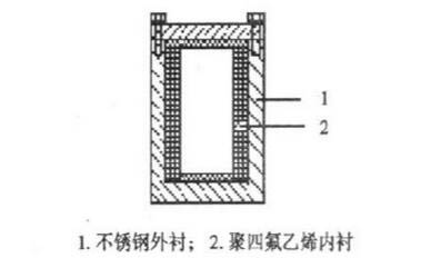水热反应釜简易图